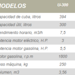HORMIGONERA U-300